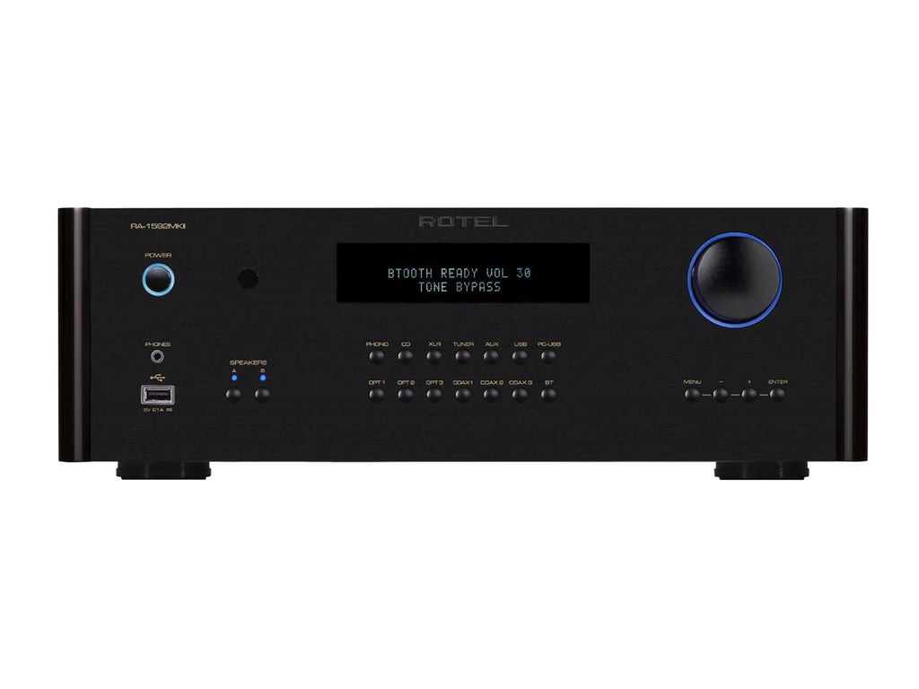 RA-1592MKII